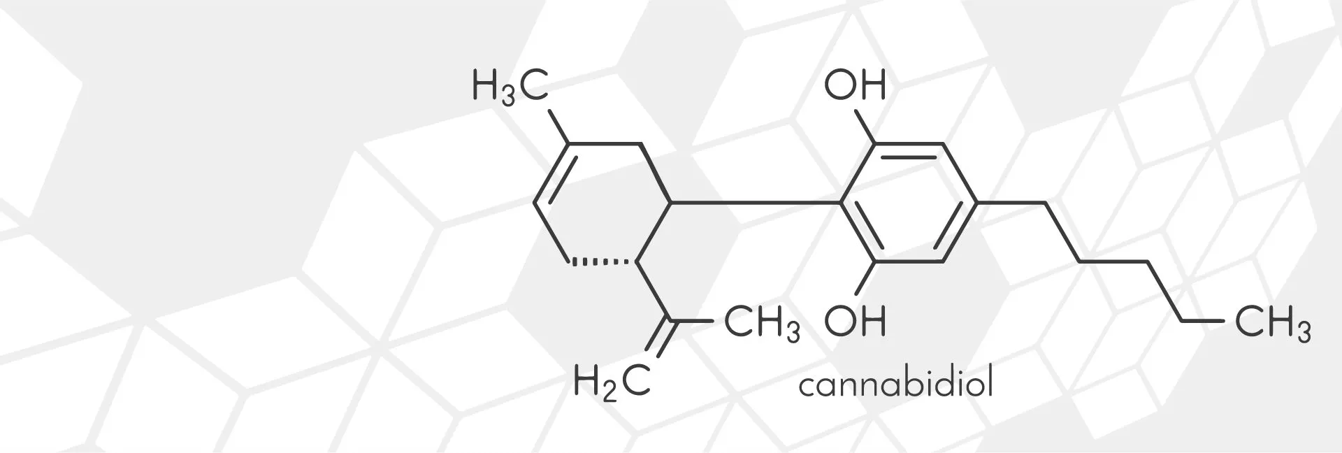 Background image with chemical formula